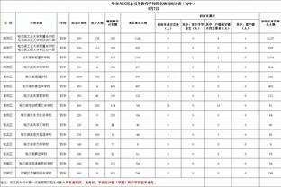 望无大碍！杰登-麦克丹尼尔斯崴脚返回更衣室